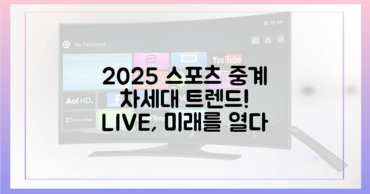 2025, 스포츠 중계의 진화