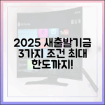 2025 소상공인 새출발기금 3가지 조건, 한도까지!