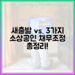 새출발기금 vs. 3가지 소상공인 채무조정 비교