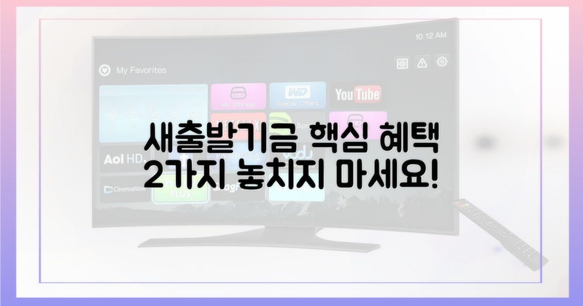 새출발기금 2가지 핵심 혜택