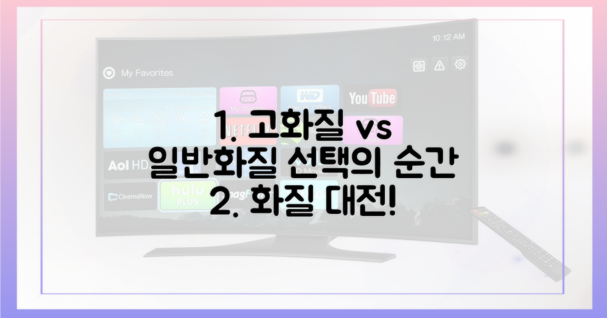 고화질 vs 일반화질: 선택의 기로