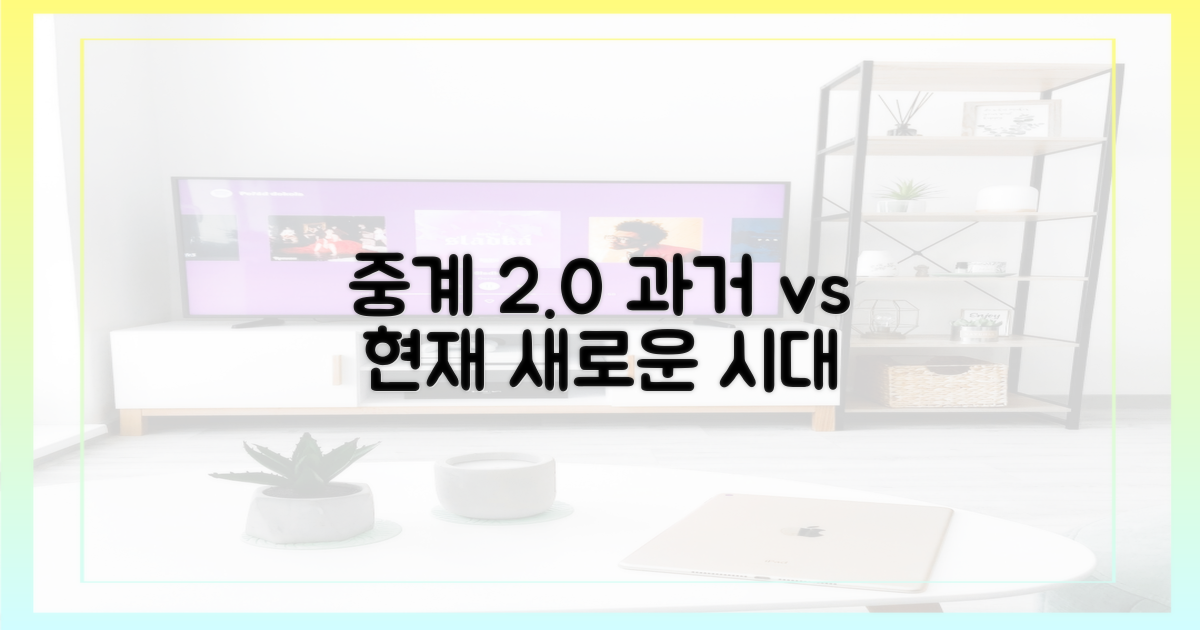 과거와 현재: 달라진 중계 환경