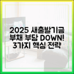 2025 새출발기금: 부채 부담 덜 3가지 핵심
