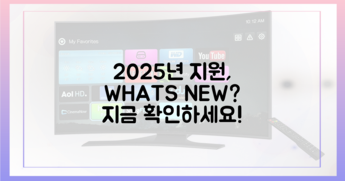 2025년, 과거 지원과 달라진 점