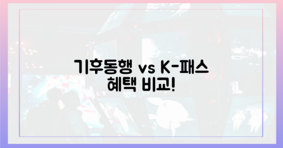 기후동행 K-패스, 무엇이 다를까?