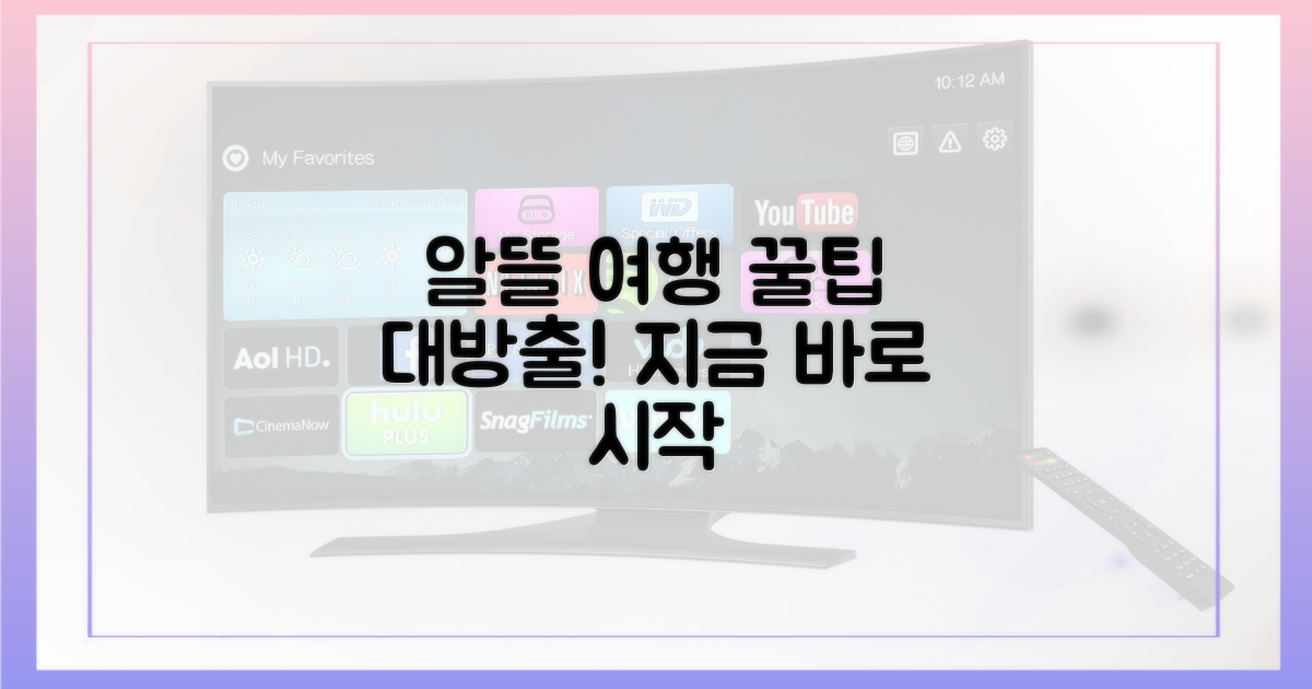 알뜰 여행의 시작