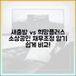 소상공인 채무조정: 새출발 vs 희망플러스, 쉬운 비교!