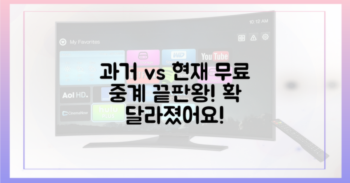 과거 무료 중계 vs 현재
