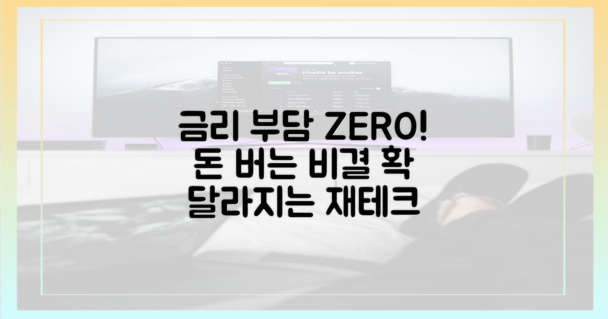 금리 부담 낮추는 비결