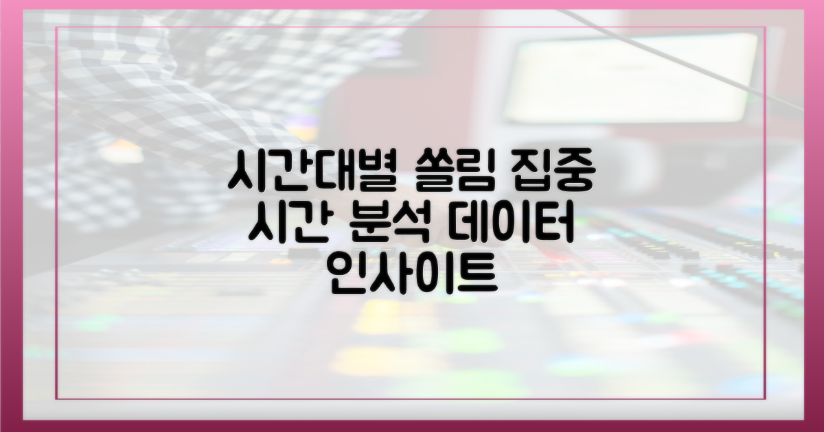 시간대별 쏠림 분석