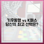 기후동행 vs K패스, 당신의 선택은?