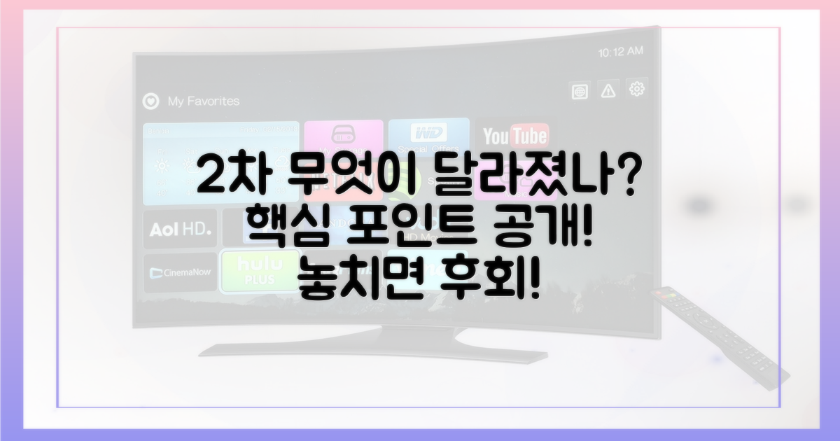 2차, 무엇이 달라졌을까?