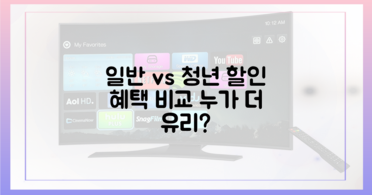 일반 vs 청년 할인 혜택