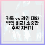 내 대화 기록은 소중하니까: 카카오톡과 라인의 백업 및 동기화 비교