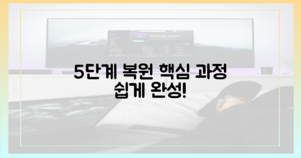 5단계 복원 과정