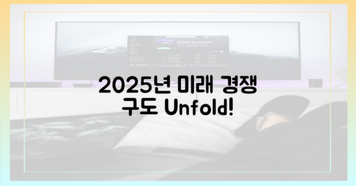 2025년 전망: 미래 경쟁 구도