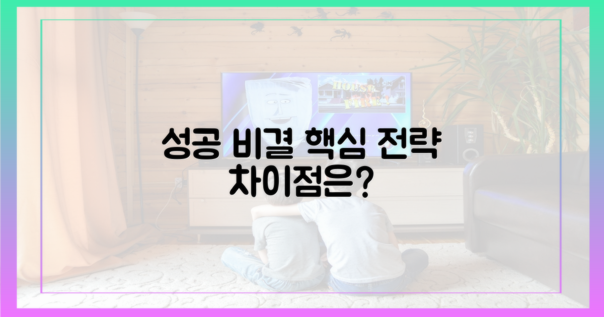성공 전략, 어떻게 달랐을까?