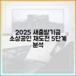 2025 새출발기금: 소상공인 재도전 5단계 분석