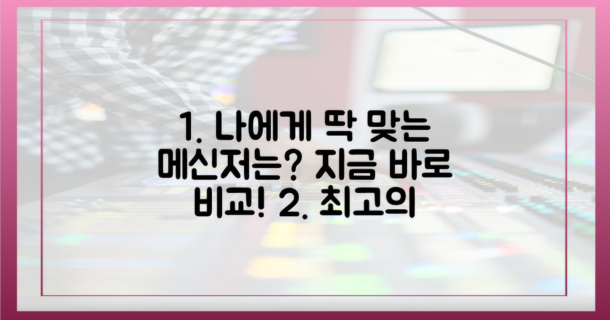 당신에게 맞는 메신저는?