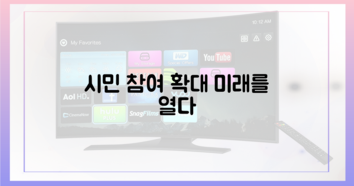 시민 참여 확대 전망
