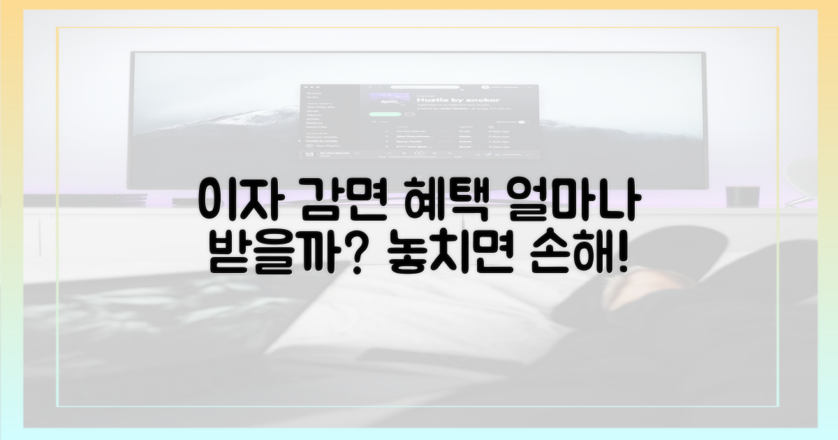 이자 감면 혜택, 얼마나 받을 수 있을까?