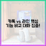 ‘대화’에만 집중하고 싶다면: 카카오톡과 라인 핵심 기능 비교 분석