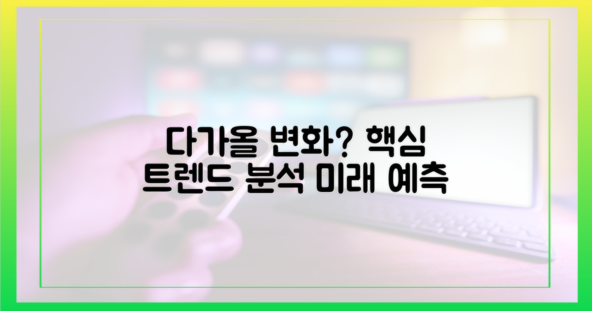 어떤 변화가 예상될까?