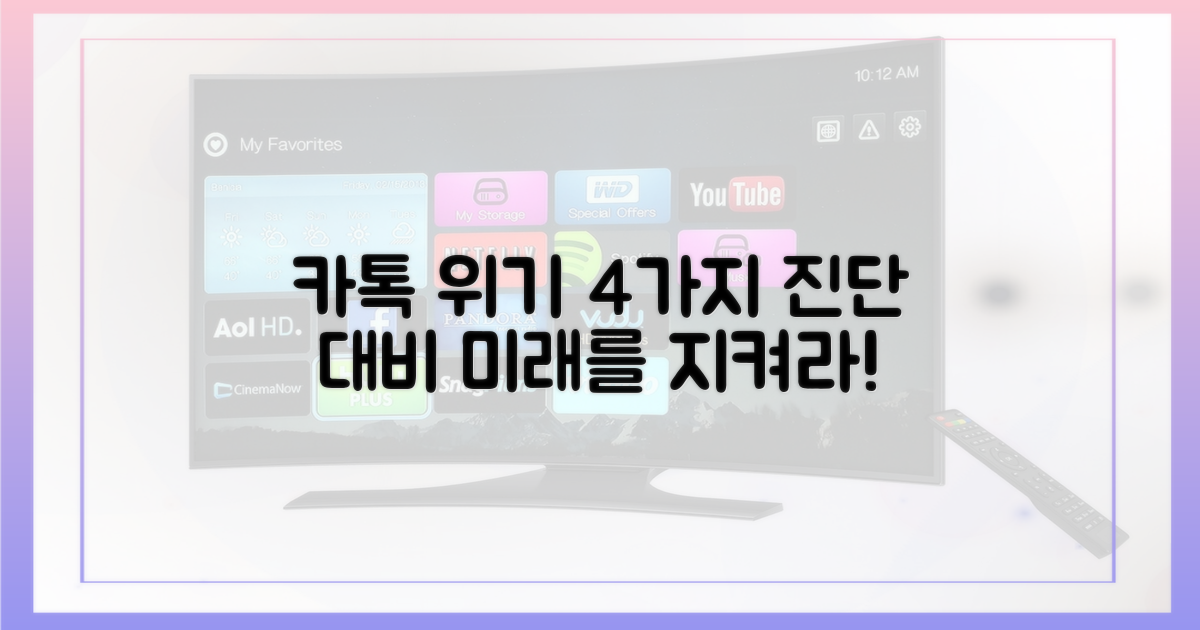 4가지 카카오톡 위기 요인