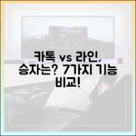 카카오톡 대항마는 역시 라인? 두 앱의 핵심 기능 7가지 비교