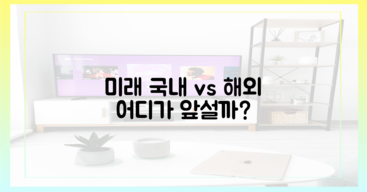 미래: 국내 vs 해외