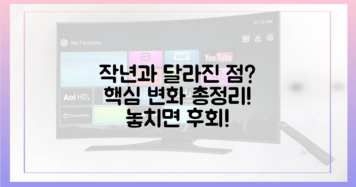 작년과 달라진 점은?