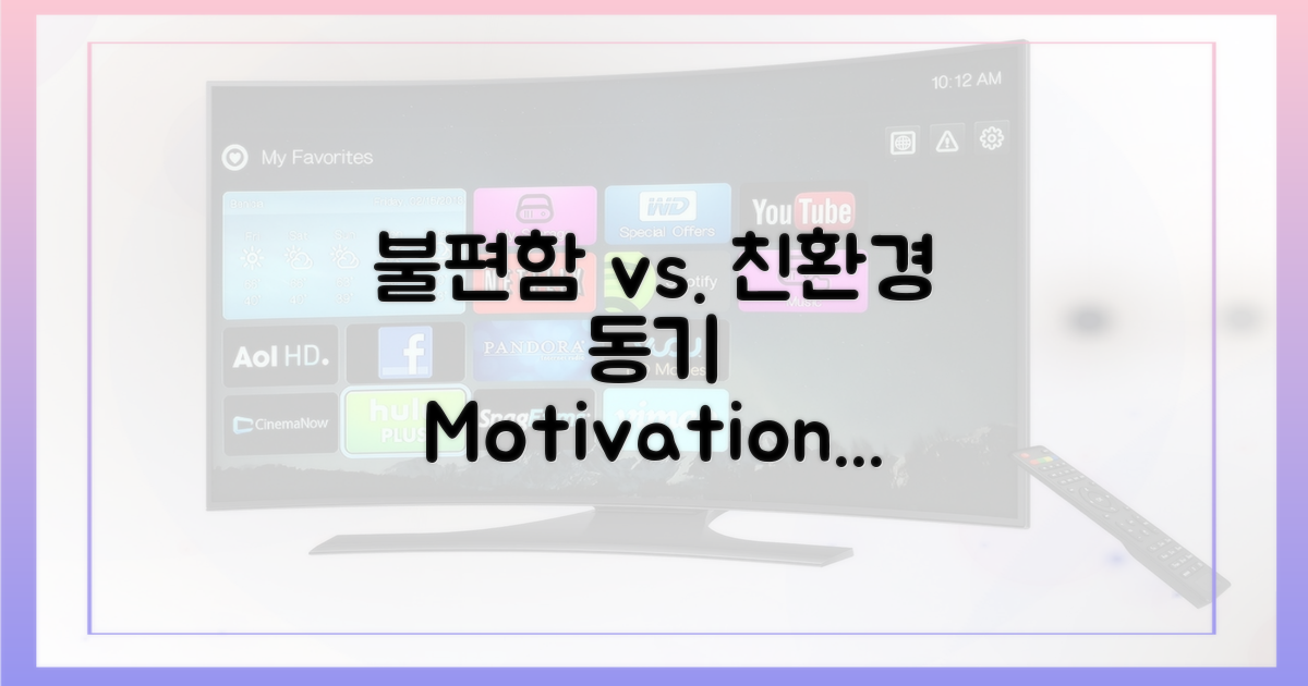 불편함 vs. 친환경 동기