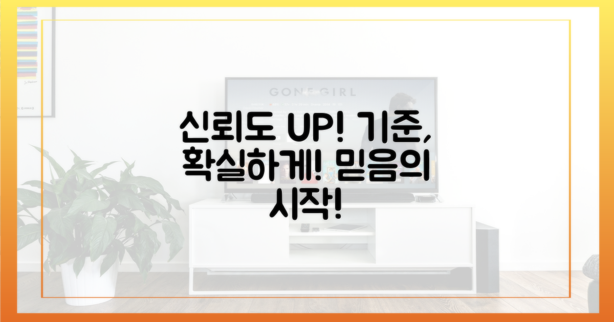 신뢰도, 기준 제시
