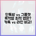 카카오톡 단톡방 vs 라인 그룹 채팅: 목적에 따라 더 나은 선택은?