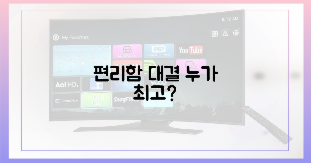 편리함, 누가 앞설까?