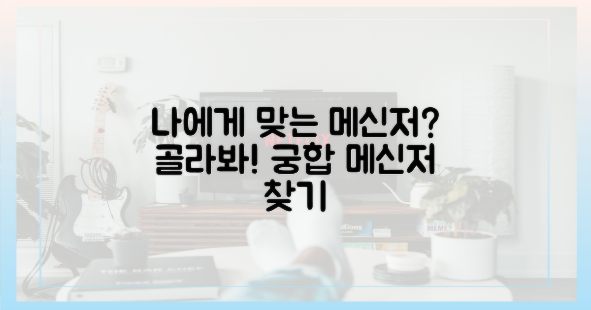 나에게 맞는 메신저는?