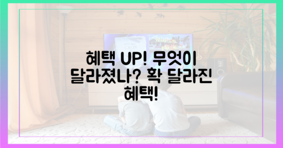 혜택 확대! 무엇이 달라졌나