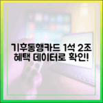 데이터로 증명! 기후동행카드 1석 2조 가치 3가지