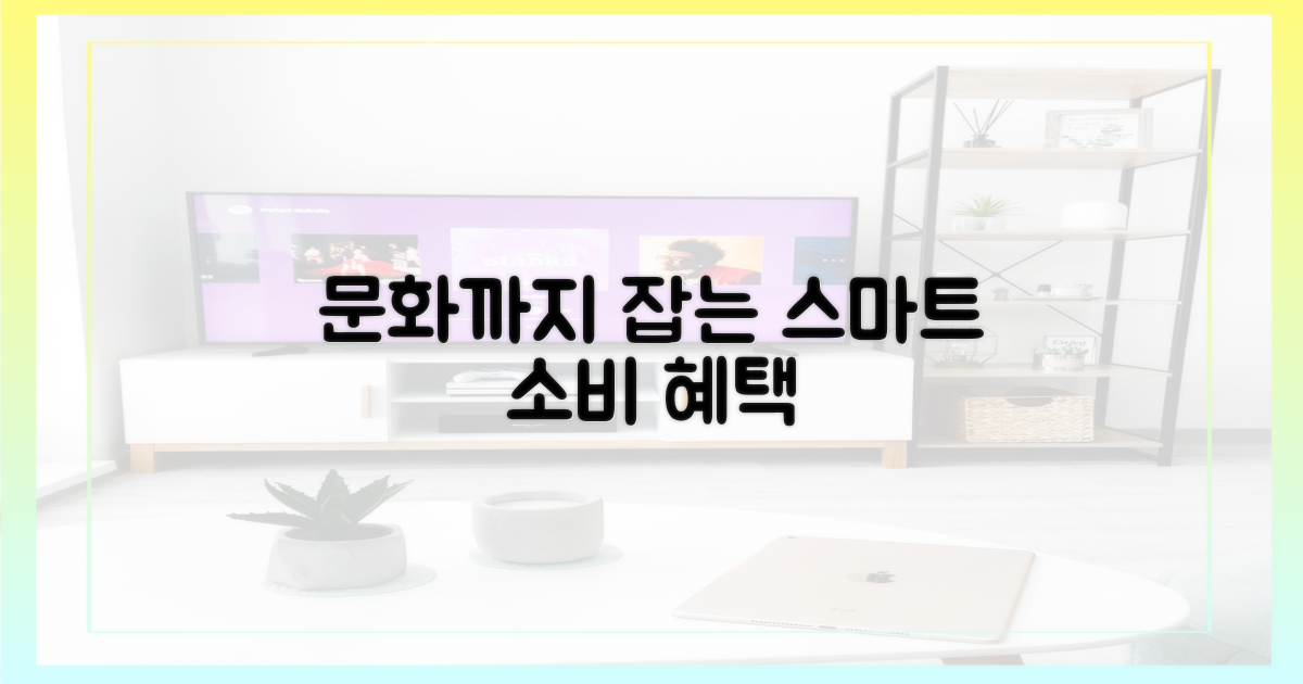 스마트한 소비, 문화까지 잡다