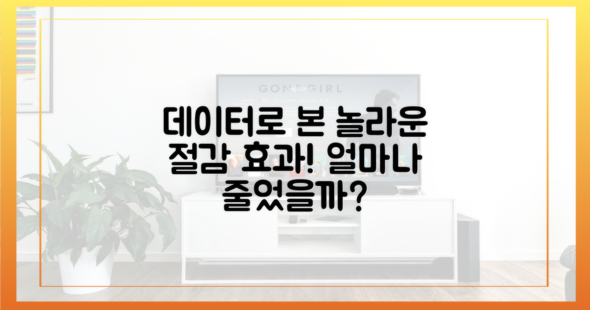 데이터가 말하는 놀라운 절감 효과는?
