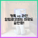 카카오톡 vs 라인: 알림, 광고, 피드 설정 자유도 비교 분석