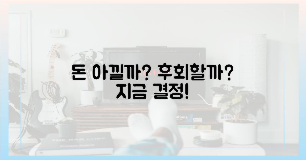 돈 아낄까, 후회할까?