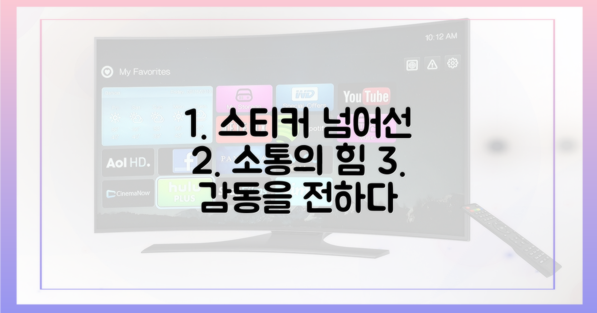 스티커 넘어선 '소통'의 힘