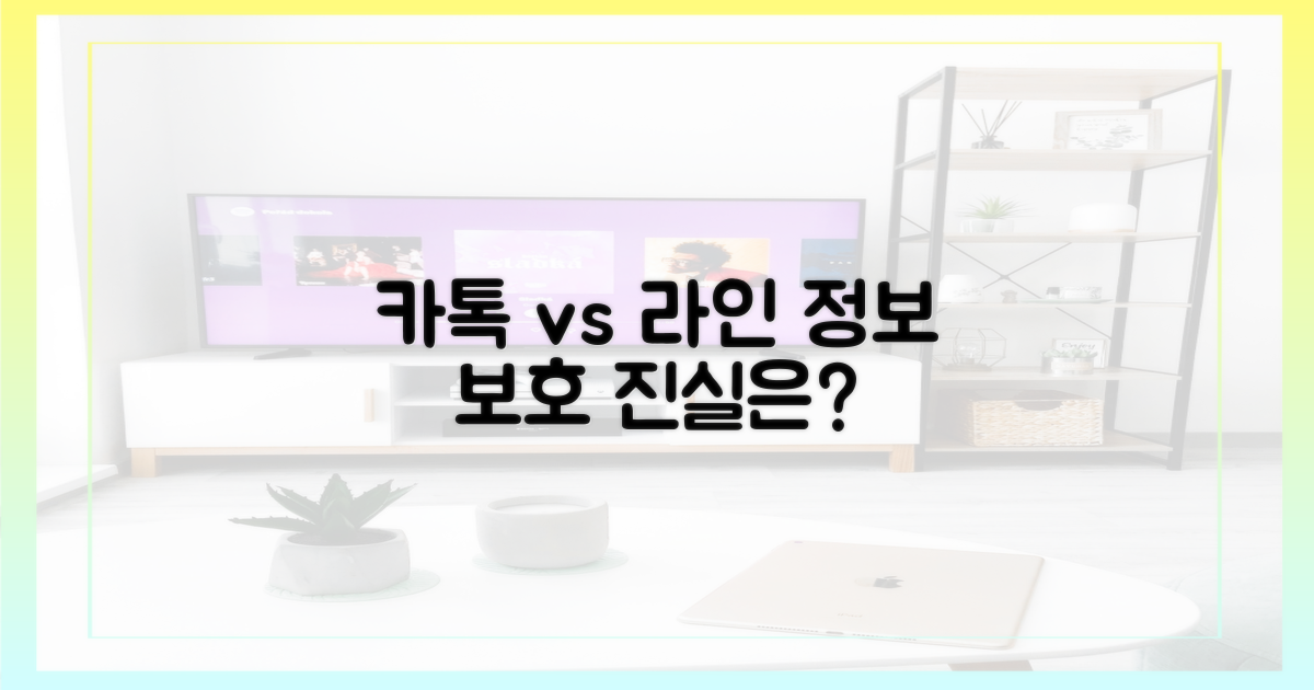 카카오톡 vs 라인, 정보 보호 현황