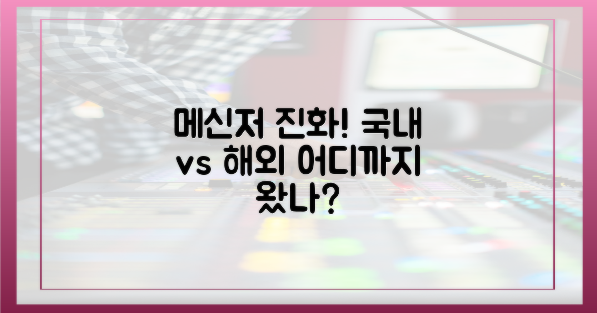 국내 vs 해외, 메신저 진화