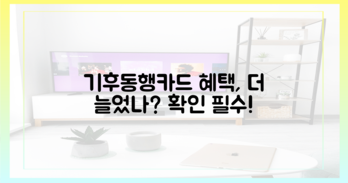 기후동행카드, 혜택은 더 커졌나?