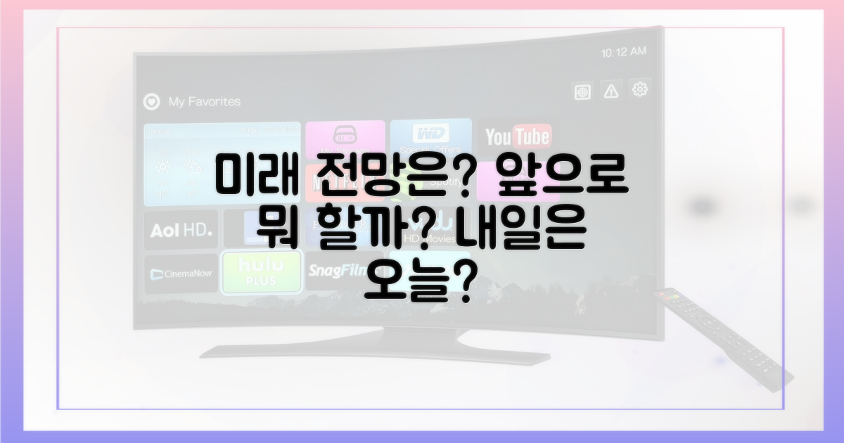 앞으로의 전망은?