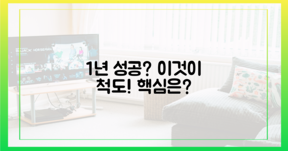 1년 간 성공의 척도는?