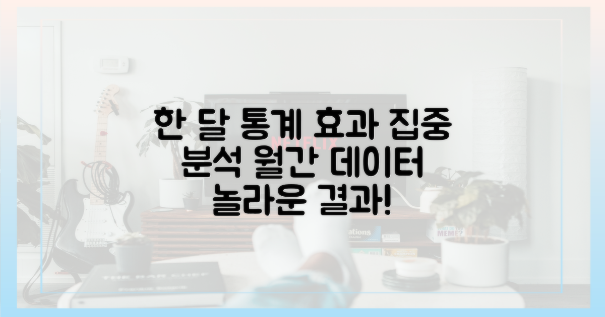 한 달 통계로 본 효과