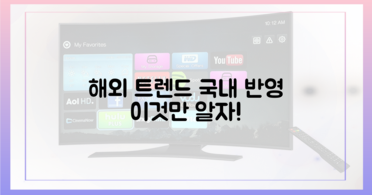 국내외 트렌드 반영